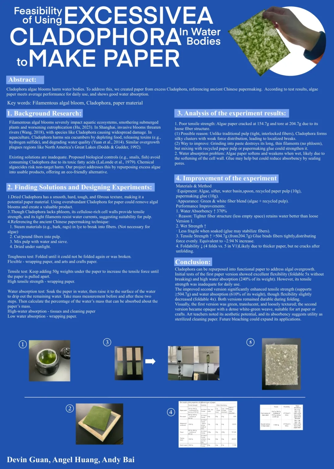 研究项目展示海报:利用水体中过量的刚毛藻造纸的可行性(剑桥国际科学竞赛2025东亚地区最佳奖)