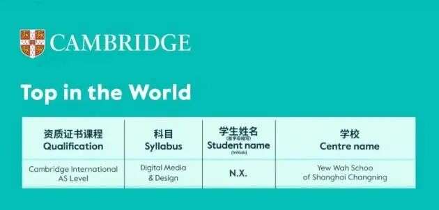 横幅图片:古北耀华学子在数字媒体与设计再夺佳绩,展示世界级表现
