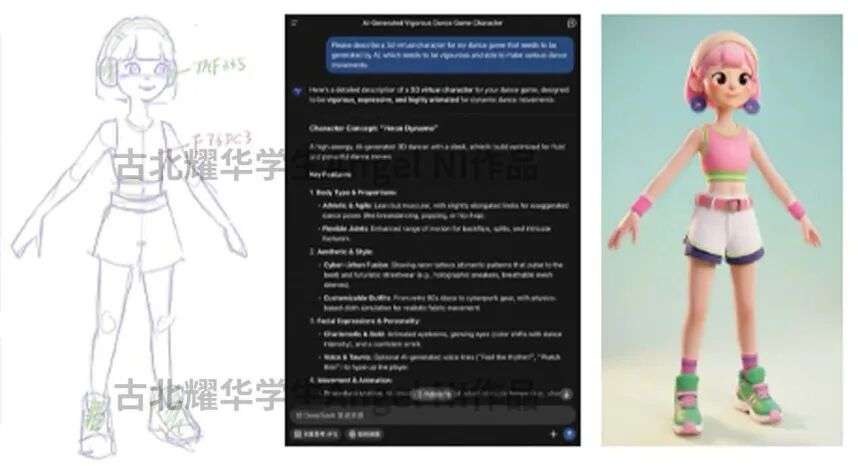 AR界面展示：现实场景中叠加虚拟舞者，提升互动性与趣味性