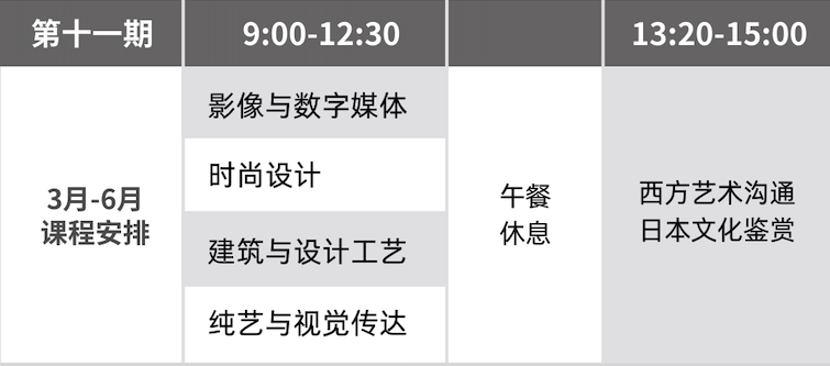第十一期预备课程时间安排表（每周六全天）